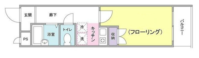 タケオグレース御苑の間取り|間取りです。