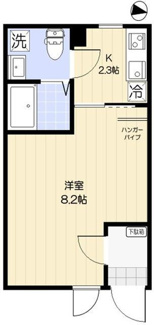 Ａｖｅｎ　京成小岩