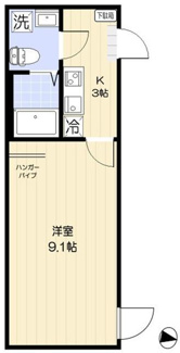 Ａｖｅｎ　京成小岩