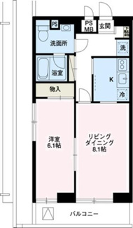 エスエスハイツ市川