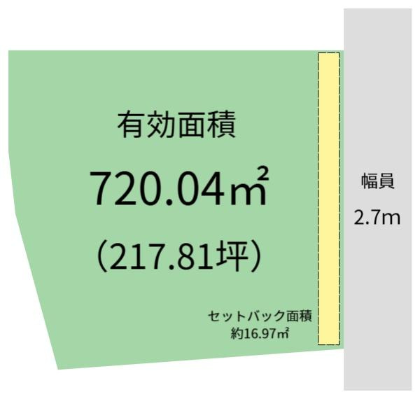和歌山市砂山南1丁目　土地の土地図