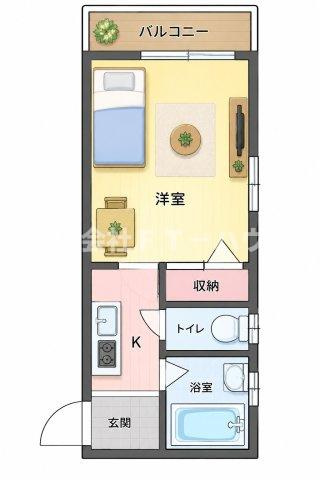 コスモハイムの間取り