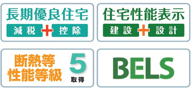 新築戸建・新築建売　桐生市相生町2丁目　相生小・相生中のその他