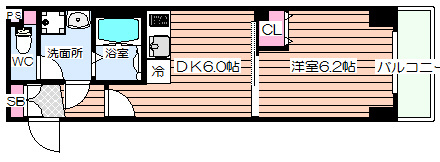 【間取り】 | スワンズシティ天満橋