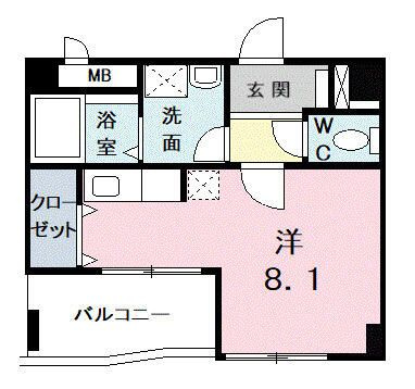 所沢市御幸町の賃貸マンションの間取り