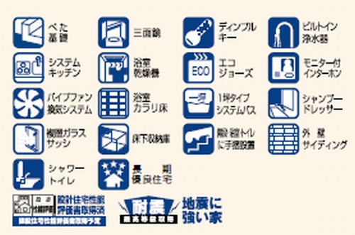 【仲介手数料０円】綾瀬市綾西5丁目　新築一戸建ての設備|綾瀬市綾西5丁目　新築一戸建て
