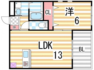 【間取り】 | ネージュ本庄口