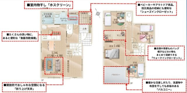 【間取り】 | LIGARE印西市鹿黒南1期２号棟