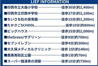 【周辺】 | LIGARE印西市鹿黒南1期２号棟