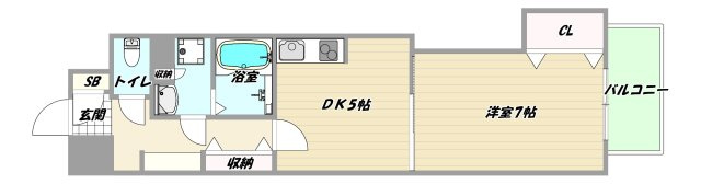大阪市淀川区木川西４丁目の賃貸マンションの間取り