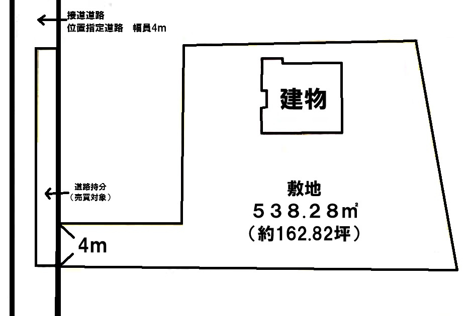 伊東市十足　広々とした平坦なお庭付き3SLDKの区画図