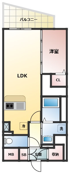 LEGALAND NISHINOMIYA PARKSIDEの間取り
