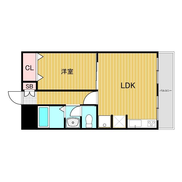 サンフラッツ新大阪本館の間取り