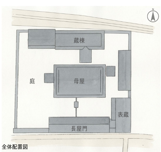 国指定登録有形文化財 「旧松原家住宅」の区画図|全体配置図