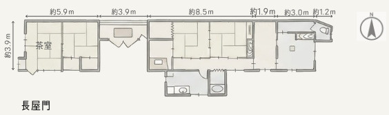 国指定登録有形文化財 「旧松原家住宅」の間取り|長屋門間取図