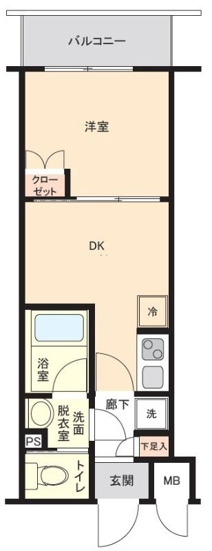 ハーモニーレジデンス大森山王THE GARDENの間取り|間取りです。