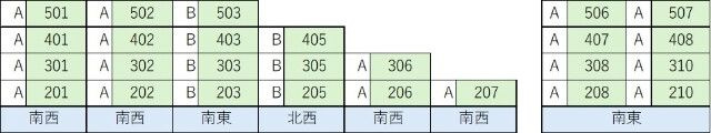 フェースタワー2　の区画図