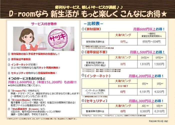 エスポワール緑が丘のその他