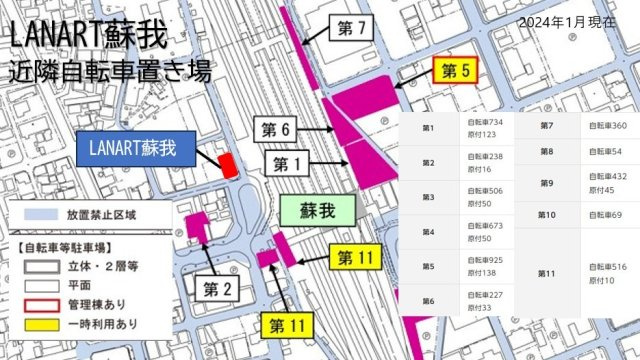 LANART蘇我のその他|近隣自転車置き場