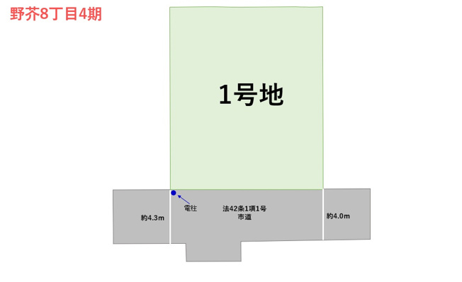 【区画図】