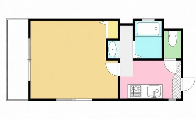 シティオザワⅡの間取り