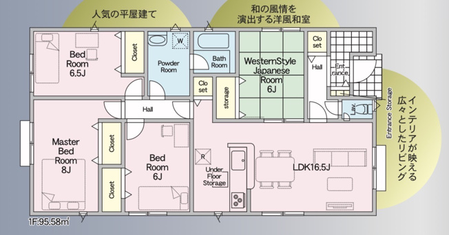 【間取り】 | 北栄町土下第2