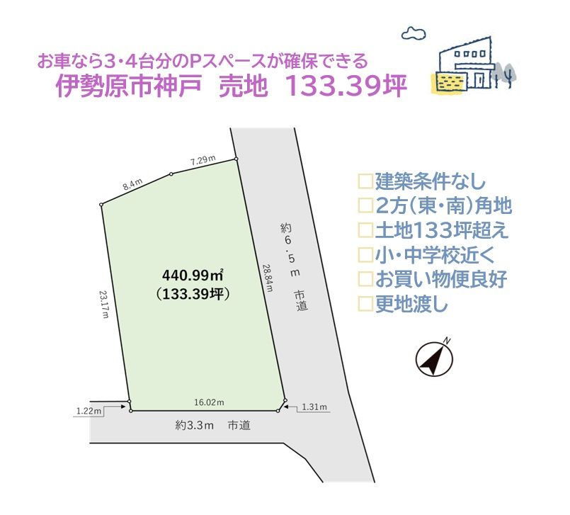 伊勢原市神戸　売地　133.39坪