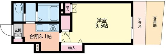 フロンティアコートの間取り