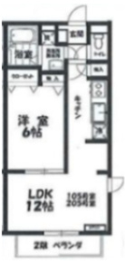 ルゴーサローズの間取り