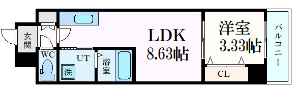アーバンパーク新大阪