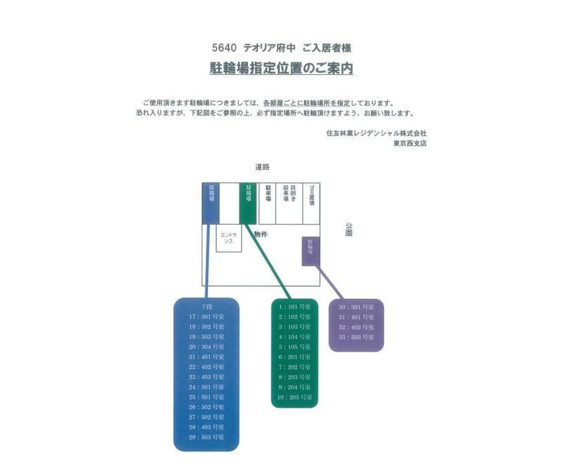 テオリア府中のその他