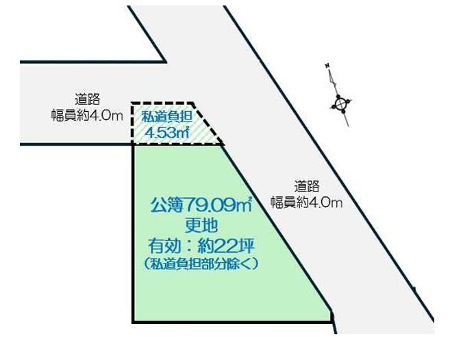 吹田市千里丘中　売土地の画像