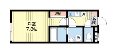東村山市本町４丁目のアパートの間取り