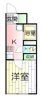 ひまわりの花の間取り