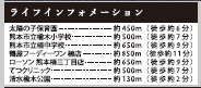 仲介手〇料不要　KEIAIスター KEIAI GRACE北区楡木１期【楡木小・楠中】の周辺