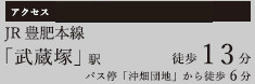 仲介手〇料不要　KEIAIスター KEIAI GRACE北区武蔵ヶ丘１期【武蔵小・武蔵中】の周辺