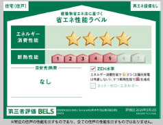 仲介手〇料不要　KEIAIスターTERRACE北区鶴羽田１期【北部東小・北部中】の省エネ性能ラベル