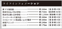 仲介手〇料不要　KEIAIスター KEIAI GRACE東区新外１期【山ノ内小・錦ヶ丘中】の周辺