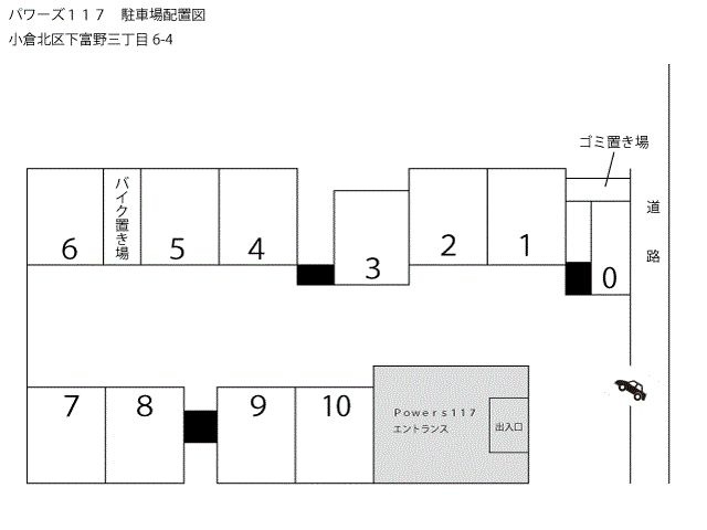 パワーズ117