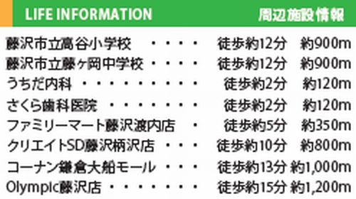 【仲介手数料０円】藤沢市渡内4丁目3期　新築一戸建て　1号棟　全2棟のその他|藤沢市渡内4丁目3期　新築一戸建て　1号棟　全2棟
