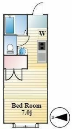 藤コーポの間取り