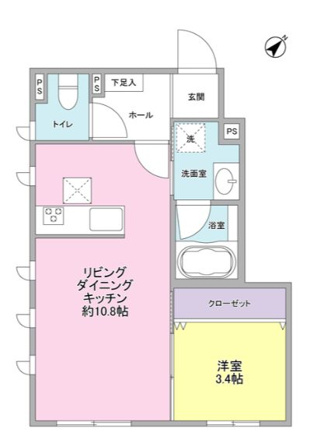 アトール上野毛