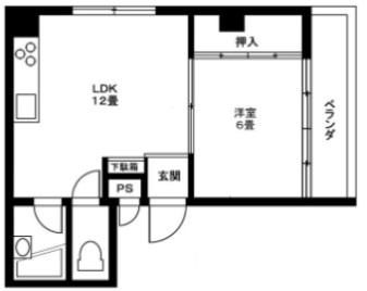 ことぶきビルの間取り