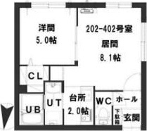 グランメール医大前