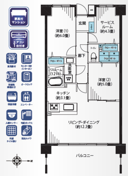 サーパス市ヶ尾の間取り