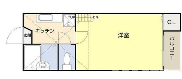 川崎市川崎区渡田新町１丁目のアパートの間取り