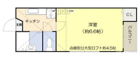 川崎市川崎区渡田新町１丁目のアパートの間取り