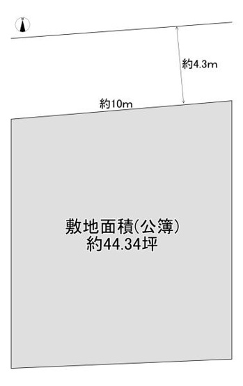 【土地図】