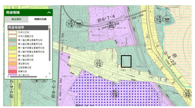 矢崎町土地分譲のその他