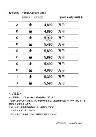 矢崎町土地分譲のその他
